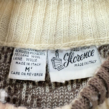 Load image into Gallery viewer, VTG 80s Wool Blend Knit Pullover Sweater Made in Italy
